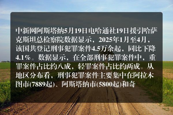 哈萨克斯坦总检察院：今年以来该国刑事犯罪数量持续下降